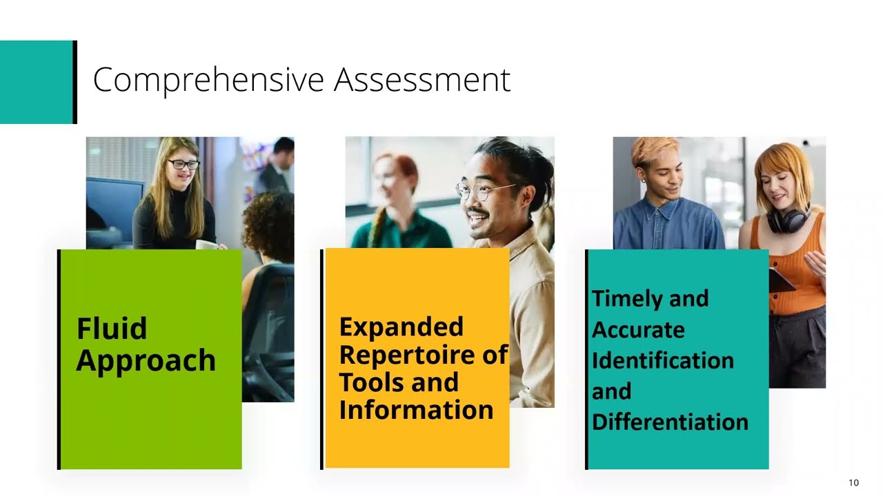  Best Practices for Improved Identification, Classification, and Differentiation of Behavioral and Mental Health Concerns: Hosted by Kathleen Woodward (April 12, 2023) 