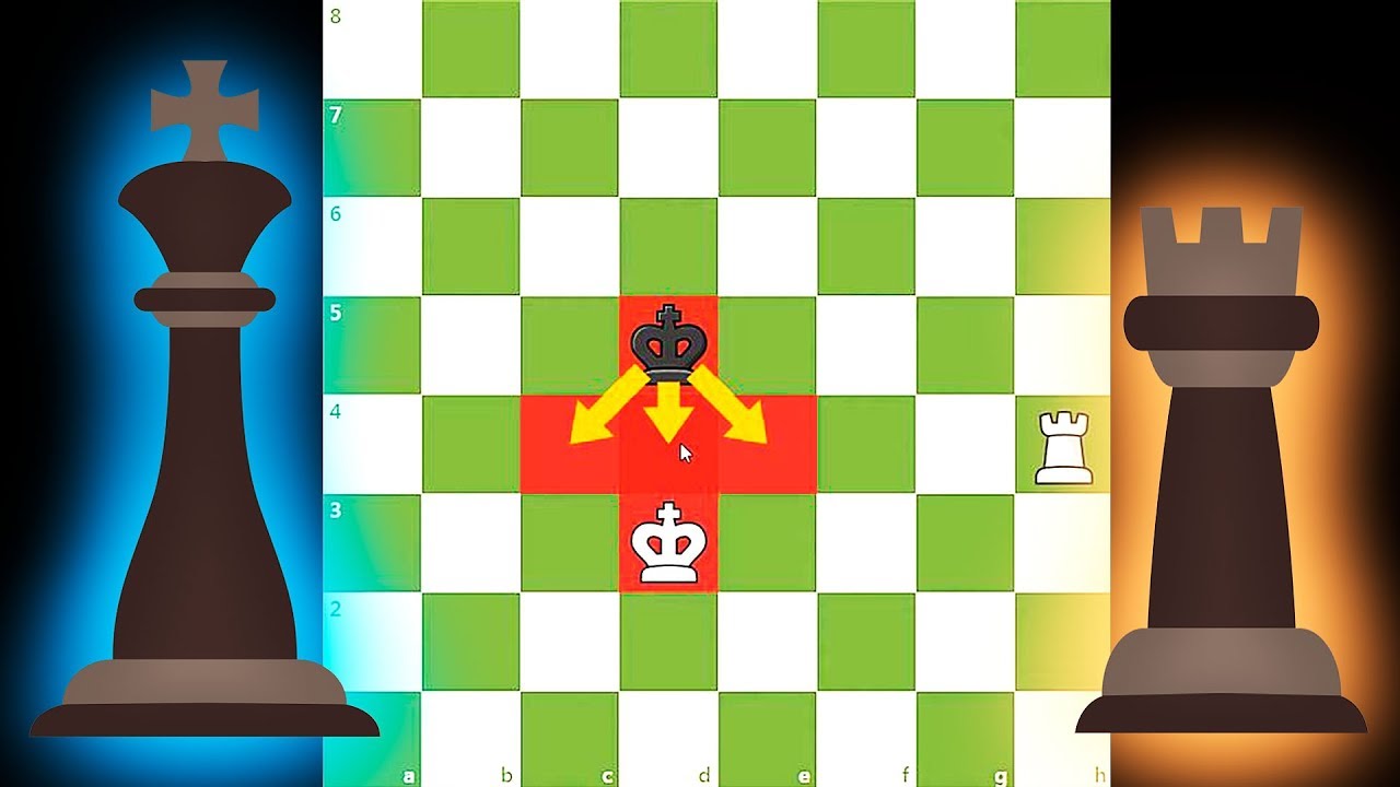 Sabe aplicar o Xeque Mate com Torre e Rei??   | #Mateando