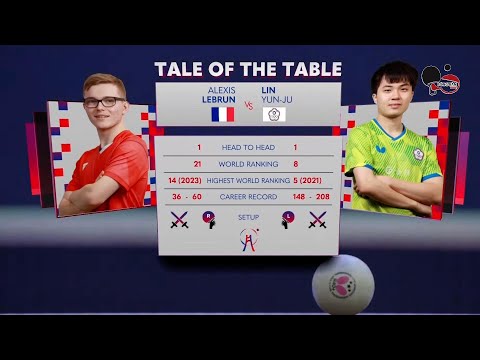 ALEXIS LEBRUN vs LIN YUN-JU (CHINESE TAIPEI vs FRANCE) - ITTF TEAM BUSAN 2024 MEN TEAM