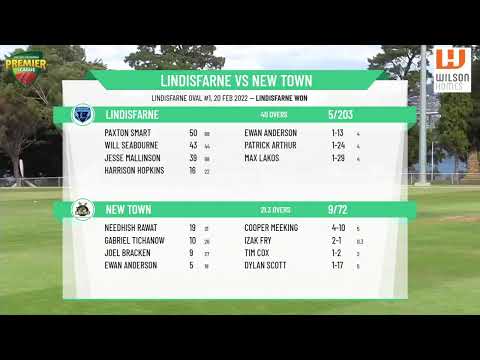 Wilson Homes CTPL - Under 15 Boys - Round 20 - Lindisfarne v New Town