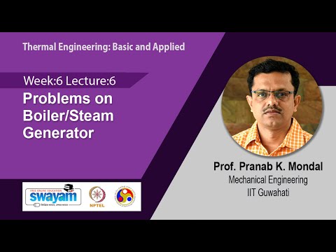 Thermal Engineering Basic and Applied Intro Video