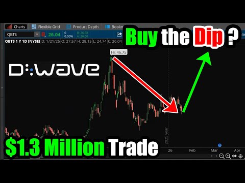 $1.3 Million Trade in D-Wave Quantum Stock (QBTS): Buy the Dip?