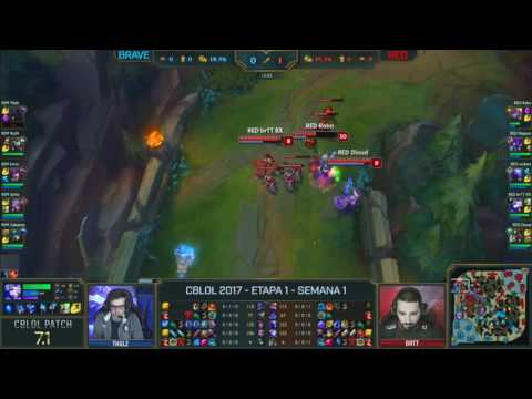 A estréia do brTT pela RED