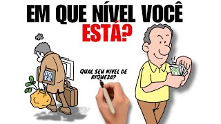 💰💔 Dinheiro e Desigualdade: O Jogo das Classes Sociais Explicado 🎲  🔍💰📈💸