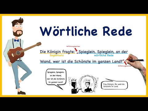 Direct speech: Punctuation and indirect speech vs. direct speech - short & crisp | German