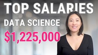 Top Data Scientists Salaries