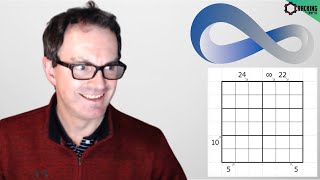 I've Never Seen That In ANY Sudoku!