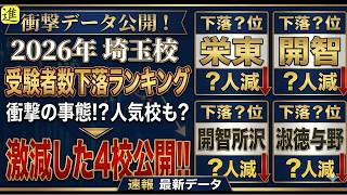 進塾公式の栄東中学校動画一覧のサムネイル
