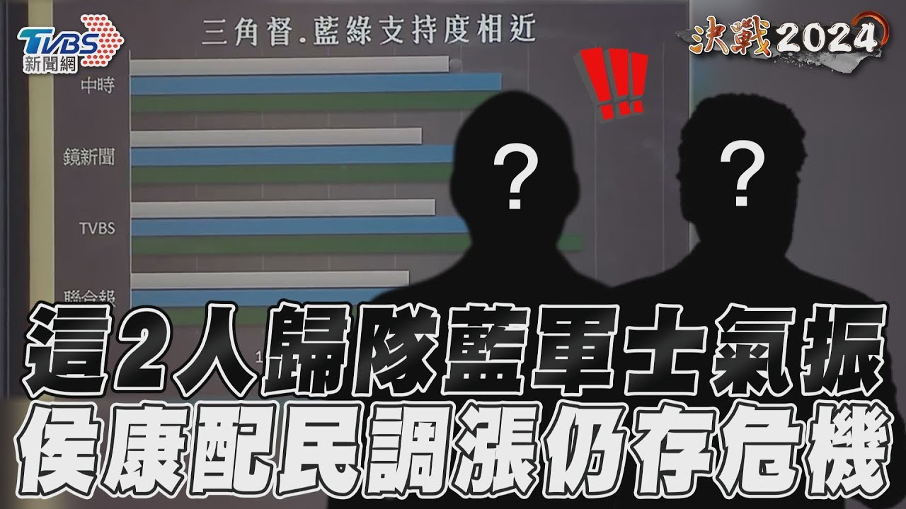 影音/這2人歸隊讓侯康配民調漲? 郭正亮曝1危機「輸給柯文哲」