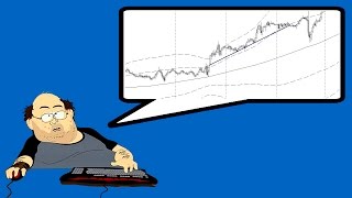 Форекс стратегия на 2 индикаторах Bollinger Bands