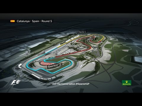 F1 Circuit Guide: Spanish Grand Prix