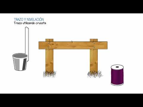Trazo y nivelación