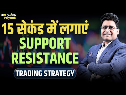I Found a SECRET to Drawing Support and Resistance in 15 Seconds