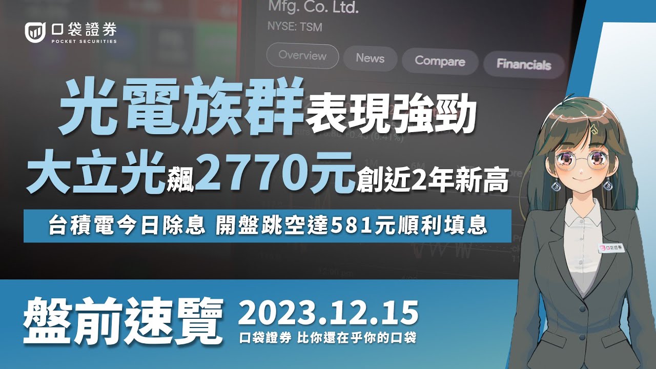 2023.12.15 星期五-大立光飆2770元創近2年新高,光電族群強勁!台積電今日除息,開盤跳空達581元順利填息!