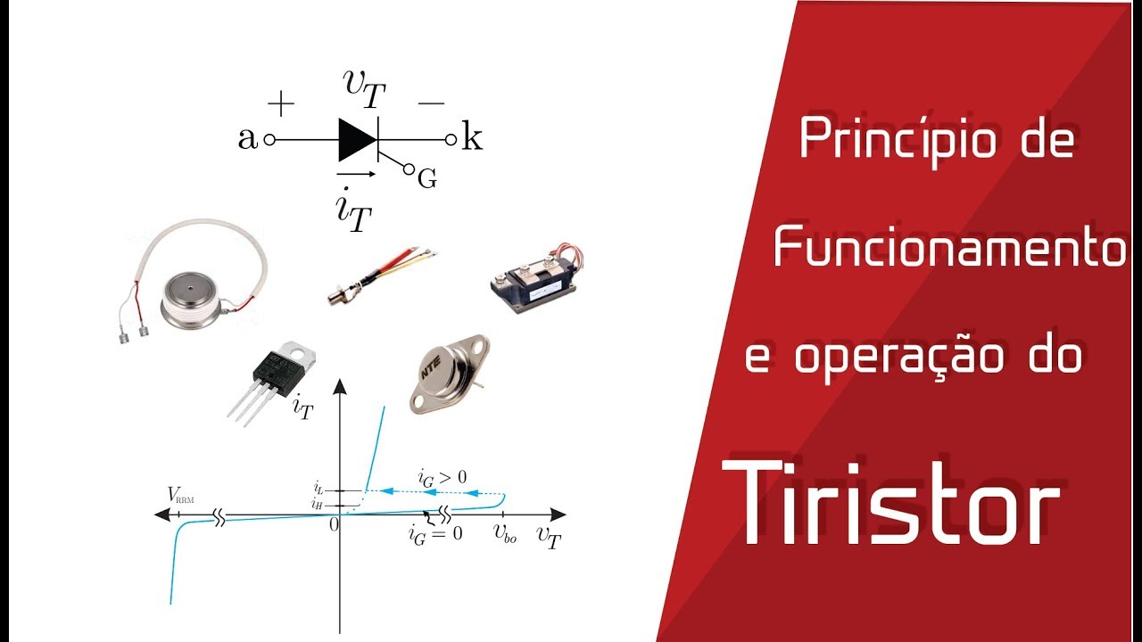 Princípio de Funcionamento e Operação do Tiristor - SCR