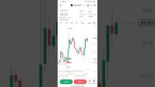 Download lagu Futures KSM/USDT #crypto #futurestrading #bingx mp3 Download lagu Futures KSM/USDT #crypto #futurestrading #bingx mp3