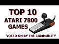 Top 10 Atari 7800 Games According To Facebook