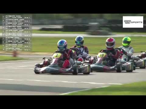 Resumo da bateria Final da CKA TOP RACE no Velopark realizada dia 22/08/21.