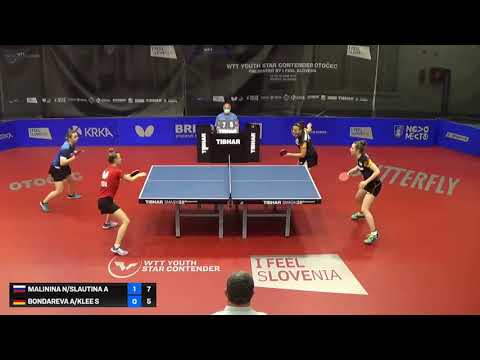 Bondareva/Klee (GER) vs Malinina/Slautina (RUS) | U19 QF | 2021 WTT Youth Star Contender Otocec