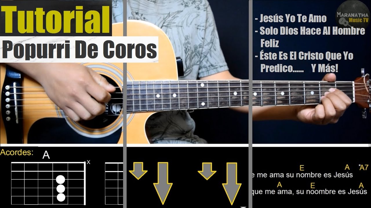 Popurri De Coros || TUTORIAL GUITARRA | ACORDES | RASGUEO | CORITOS FÁCILES