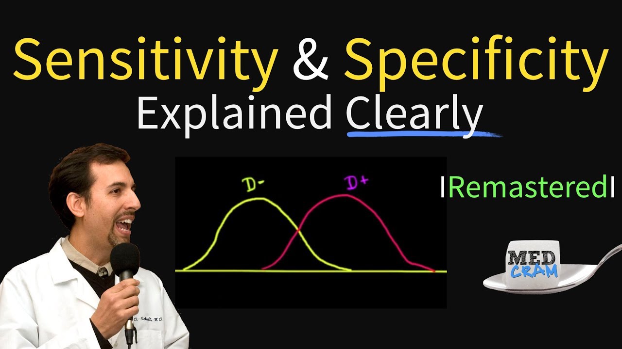 Sensitivity vs Specificity Explained (Medical Biostatistics) - YouTube