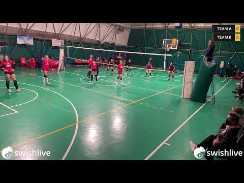 U18FBelite San Paolo - PeterPanPallavolo