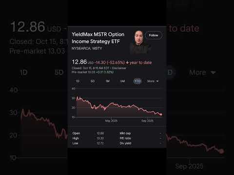 YieldMax MSTY ETF for Long Term Investing and Passive Income? #msty #etf #longterminvesting