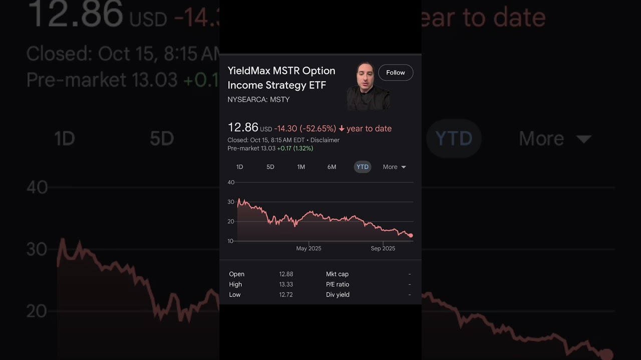 YieldMax MSTY ETF for Long Term Investing and Passive Income? #msty #etf #longterminvesting