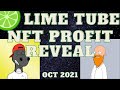 NFT Profit Portfolio Reveal Here S How Much I Ve Made