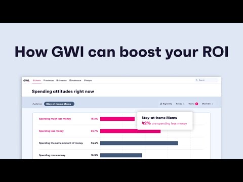 See how the GWI platform can boost your ROI