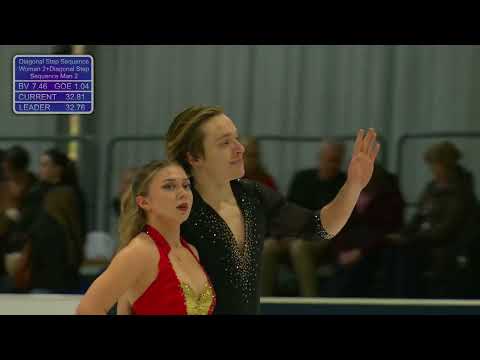 Alexia Kruk & Jan Eisenhaber RD NRW Trophy 2025