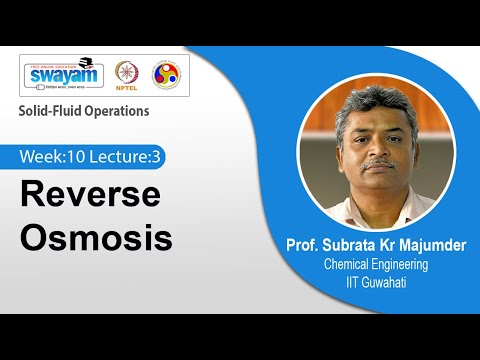 Solid Fluid Operations Introduction Video