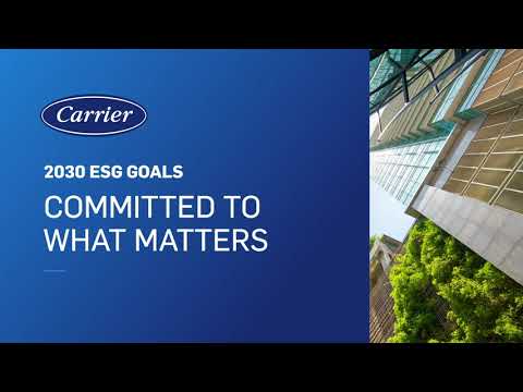 Committed to What Matters – Our 2030 ESG Goals