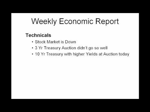 Daily Market Report February 9