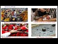 Smart Dimensions Of Religion
