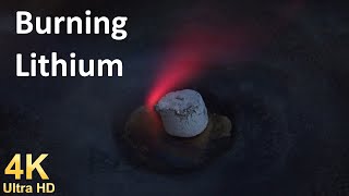 What happens when Lithium burns?