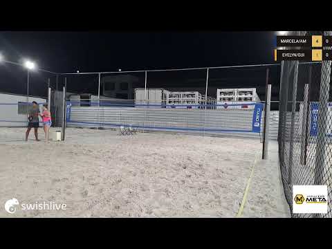 ÉGUA SENSATION MARCELA/AM VS EVELYN/GUI