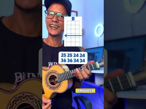 Cuida Da Sua Vida - Billy SP