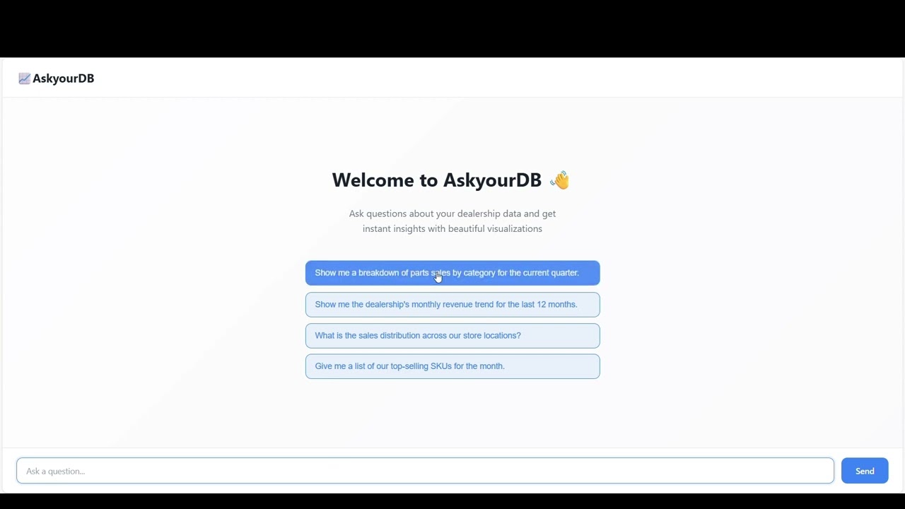 Solution demo walkthrough