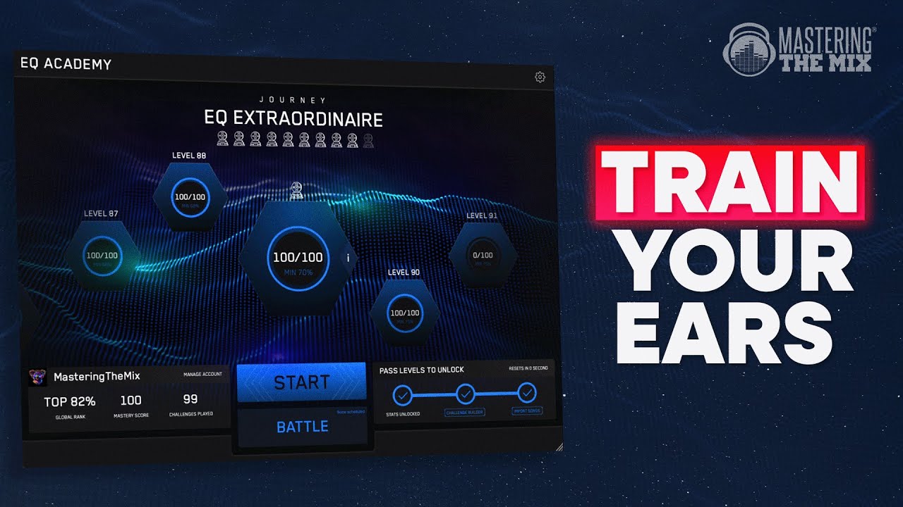 Here's a closer look at EQ Academy.