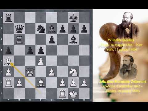 Match for the World Championship Steinitz- Zukertort 1886 (3)