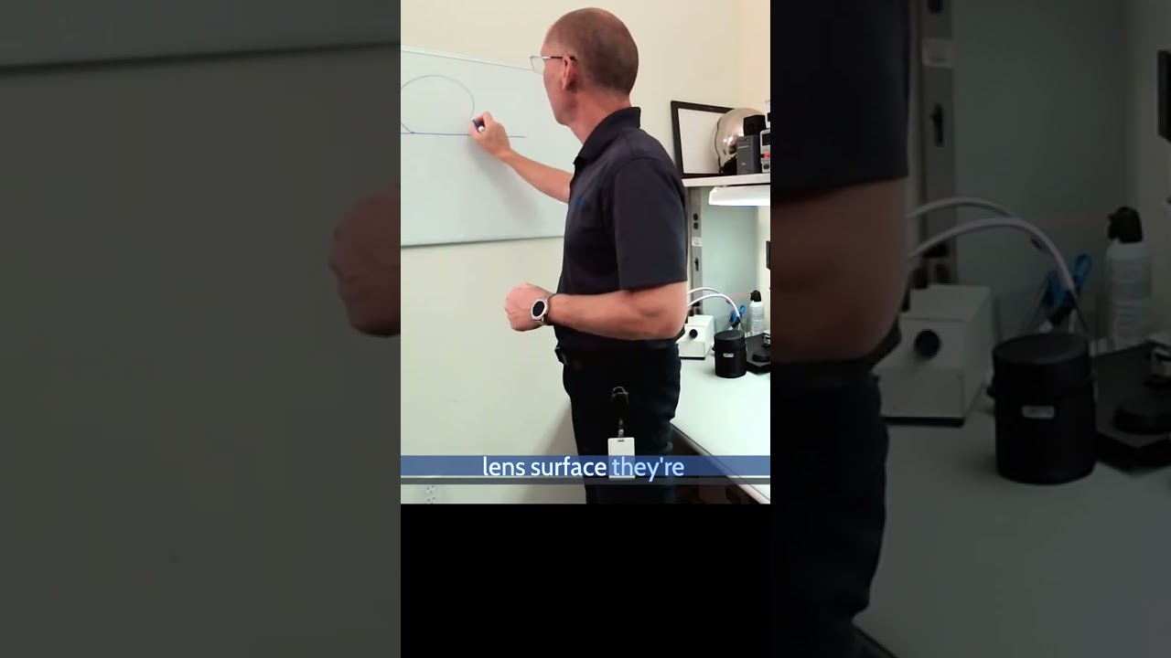 applications of hydrophobic coatings in automotive