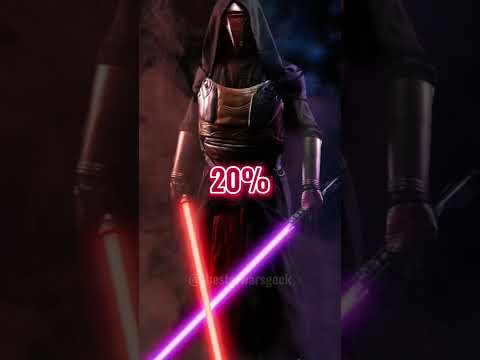 Win Rate% Against: Full Potential Anakin! (PT.1) #starwars #thestarwarsgeek