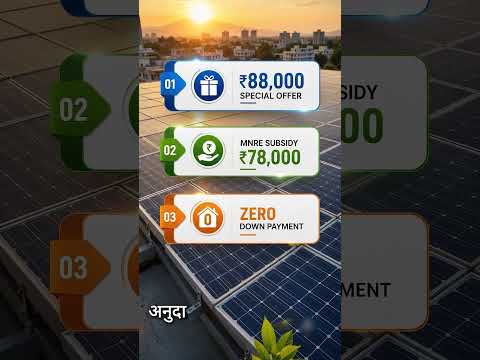 BITAPLUS Solar