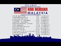 KOLEKSI LAGU PATRIOTIK MALAYSIA(2023 UPDATED) Lirik