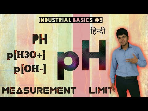 [Hindi] pH total concept, why pH is 0 to 14? , How to measure pH correctly? Video