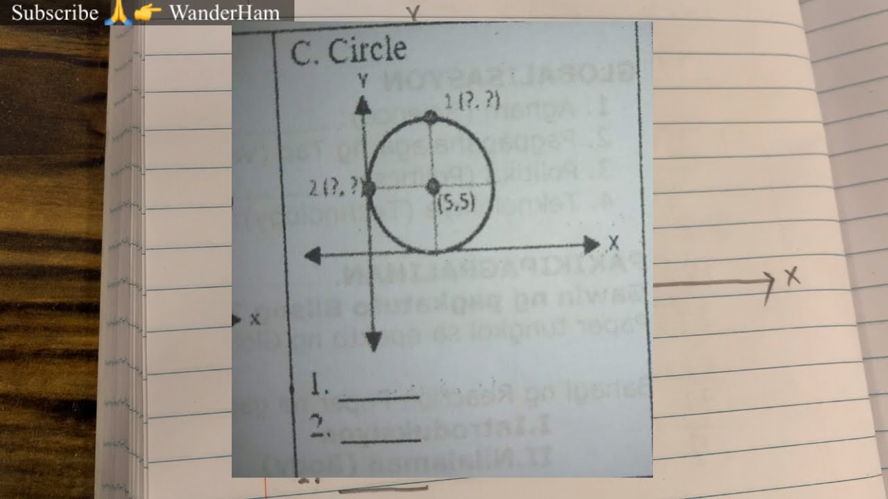 Circle: Identify the missing coordinates