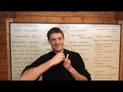 Writing Exams (IELTS, CAE, CPE, FCE)