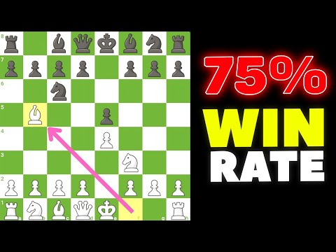Master the Ruy Lopez Opening in Chess | Powerful Strategies for White to Win Fast