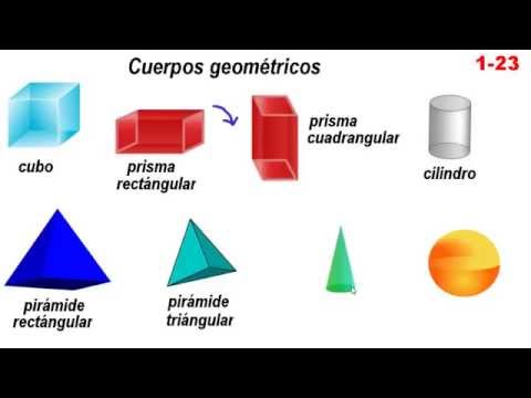 pics Figuras Geometricas 3D Prisma Rectangular cuerpos geometricos imagenes de prismas